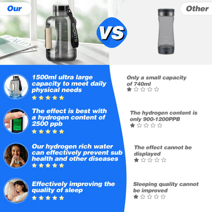 Hydrogen Water bottle - zencartoria