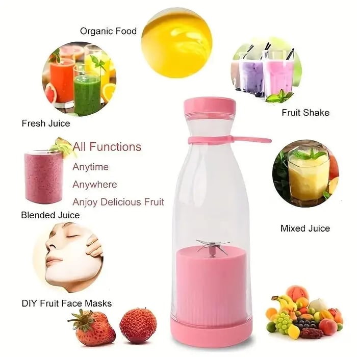 Portable Juicer 2.0 2024 - zencartoria