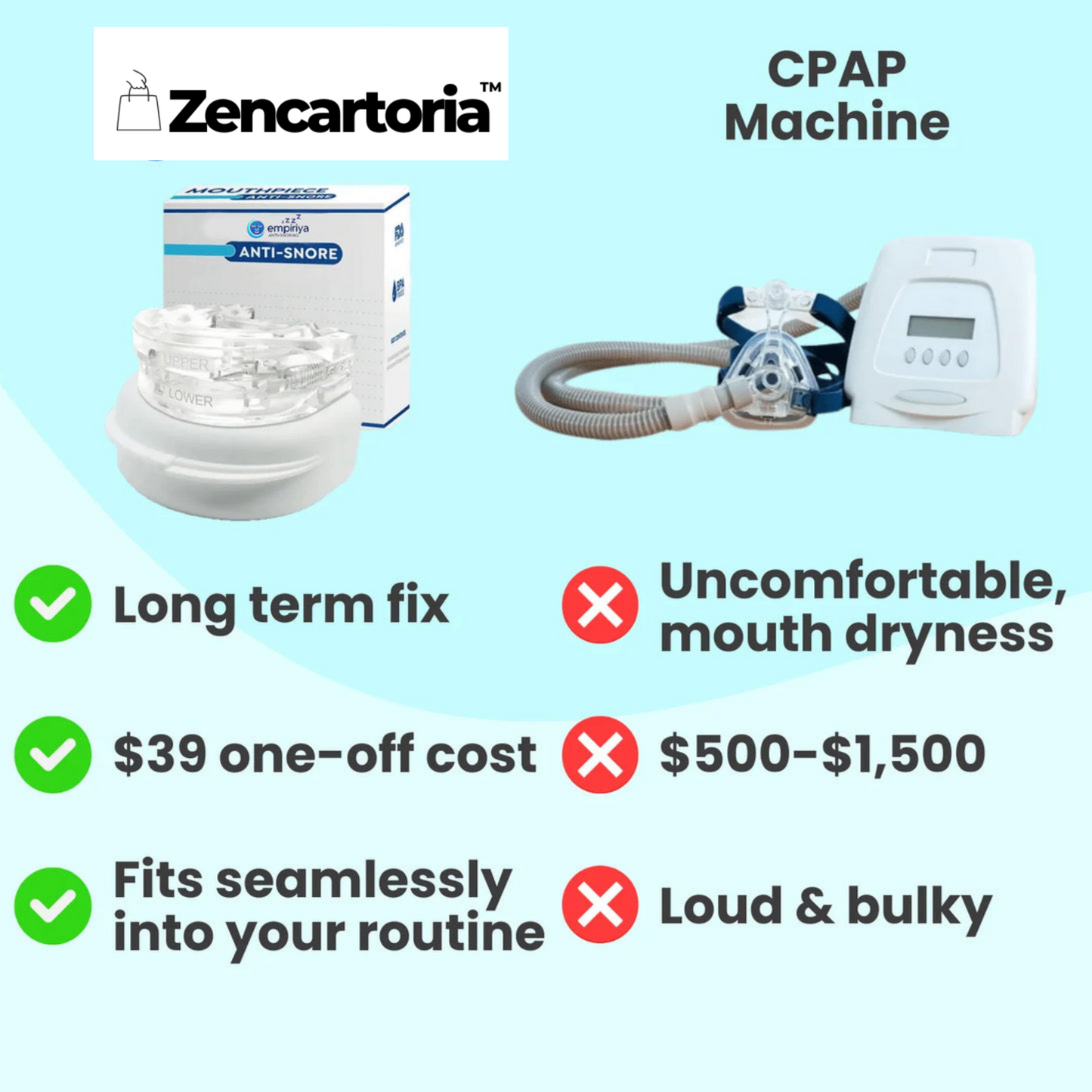 ZenCartoria’s SnoreRx